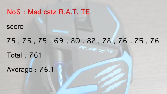no3-RAT TE