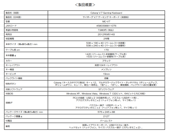 20140707-cyborgv7siyou