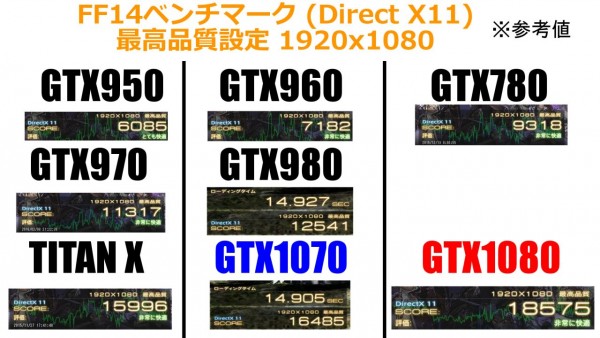 gtx-hikaku-950-1280