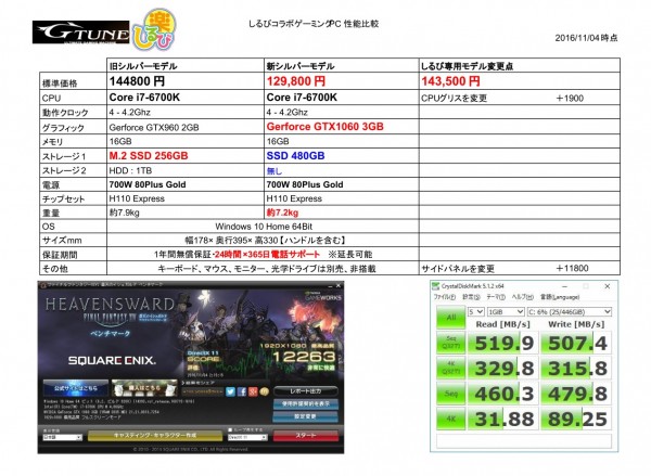 g-tune-silv-silver-hikaku