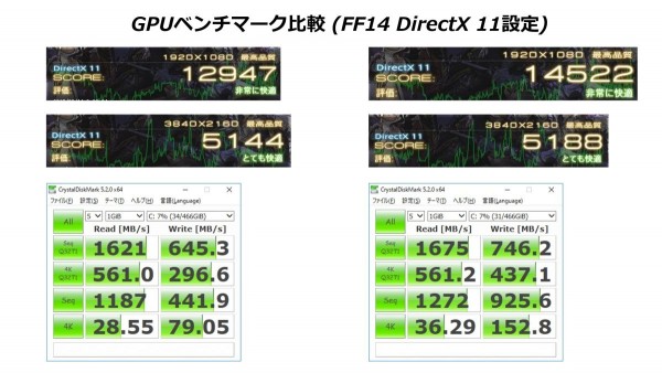 20170217-alienware17-15-hikaku