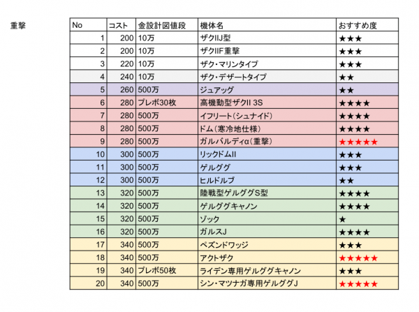 gp-zeon-juu-min