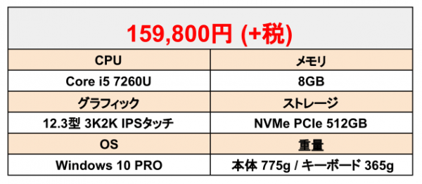 20170713-summer-hpmodel-spec002-min