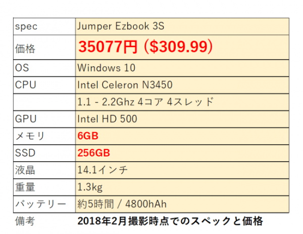 20180216-jumper-ezbook3s-spec2-650-min